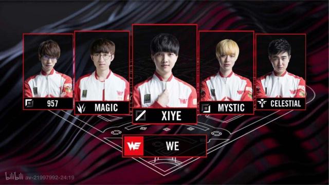 的历史中 的历史中