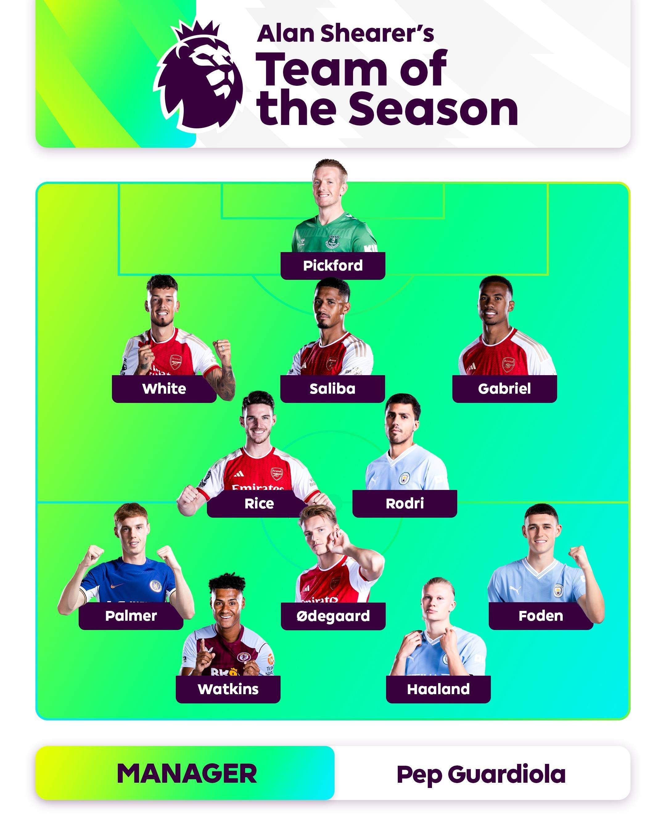 也是对每一 也是对每一