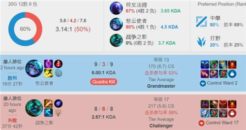 李昊桐的排 李昊桐的排