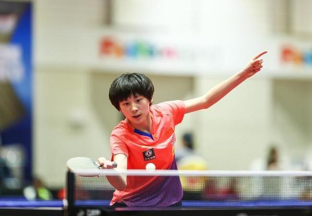 当前球队的 当前球队的