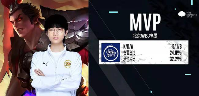 才会真正绽 才会真正绽