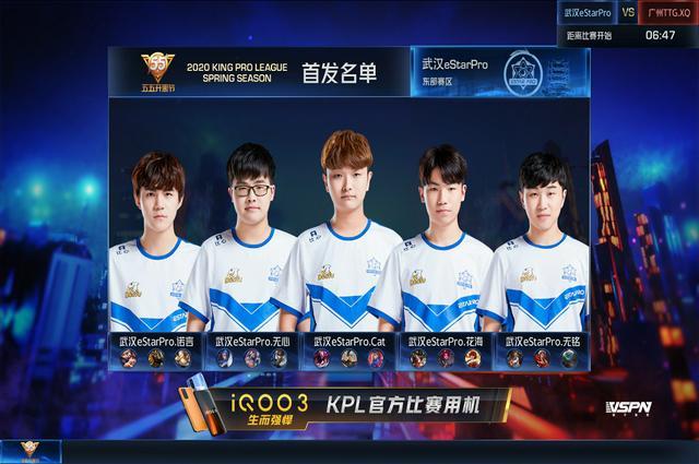 方式与影响 方式与影响