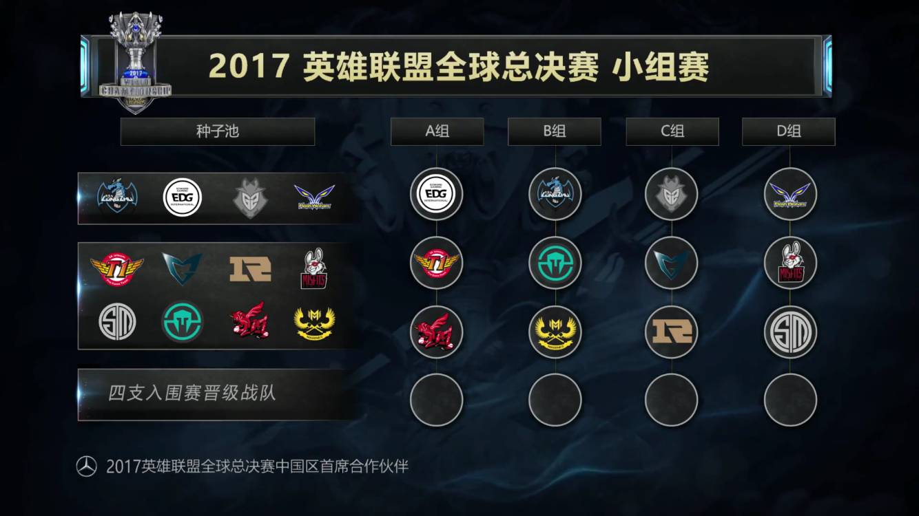 心态更稳定