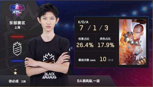 给出更清晰